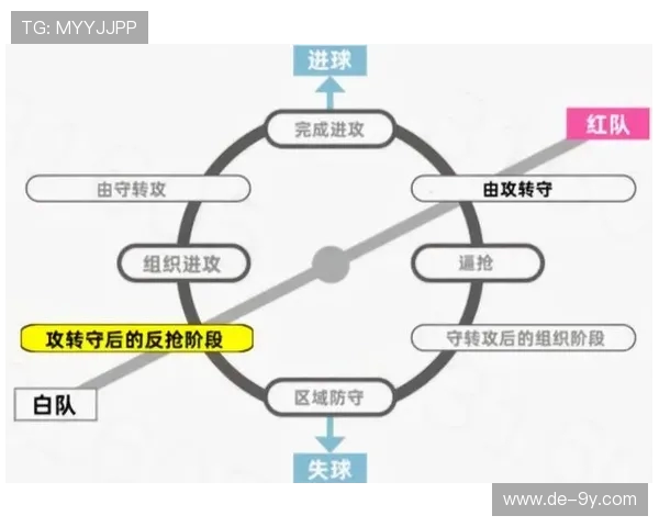从战术演变到球员心理解析现代足球竞技体系的深度研究